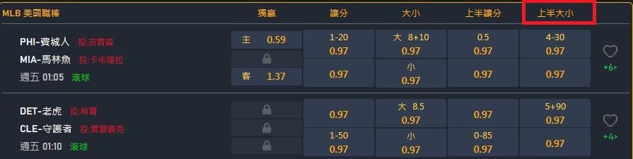https://casino539.com/wp-content/uploads/2022/08/上半大小.jpg