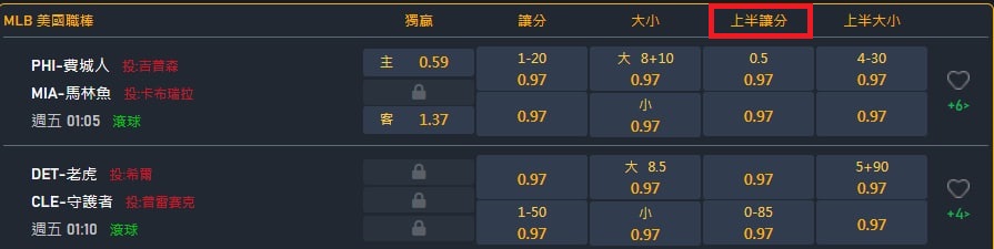https://casino539.com/wp-content/uploads/2022/08/上半讓分.jpg