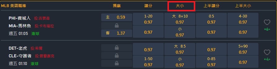 https://casino539.com/wp-content/uploads/2022/08/大小.jpg