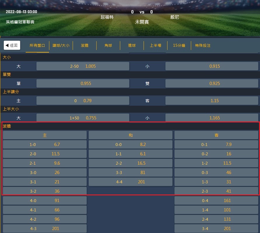https://casino539.com/wp-content/uploads/2022/08/波膽.jpg
