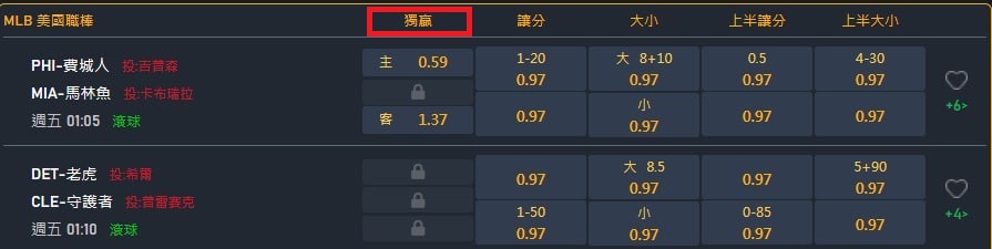 https://casino539.com/wp-content/uploads/2022/08/獨贏-1.jpg