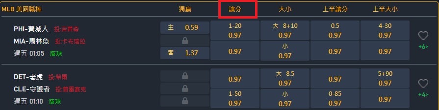 https://casino539.com/wp-content/uploads/2022/08/讓分.jpg